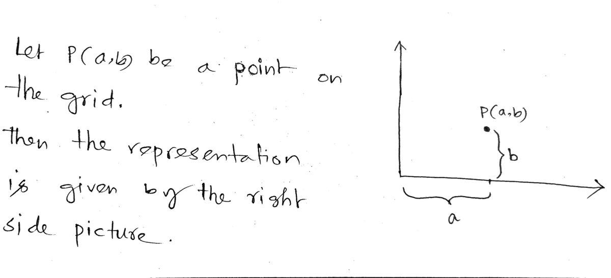 Advanced Math homework question answer, step 1, image 1